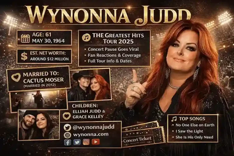 wynonna judd