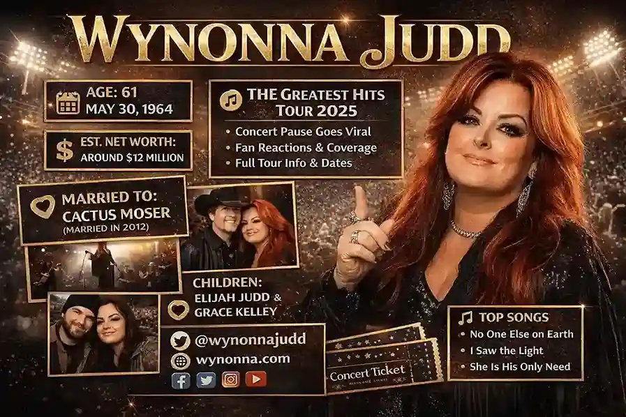 wynonna judd